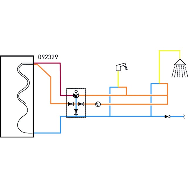 LK 551 HWC CirculationKit