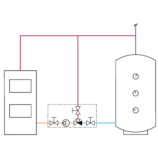LK 815 ThermoKit T