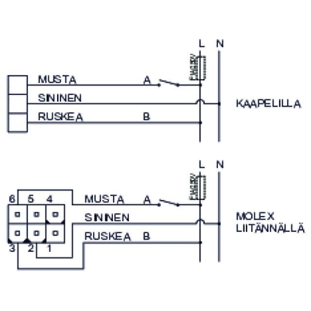 LK 525 3V Ventilmotor