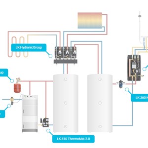 Clickable applications 